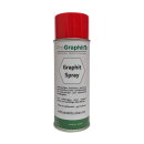 Graphitspray